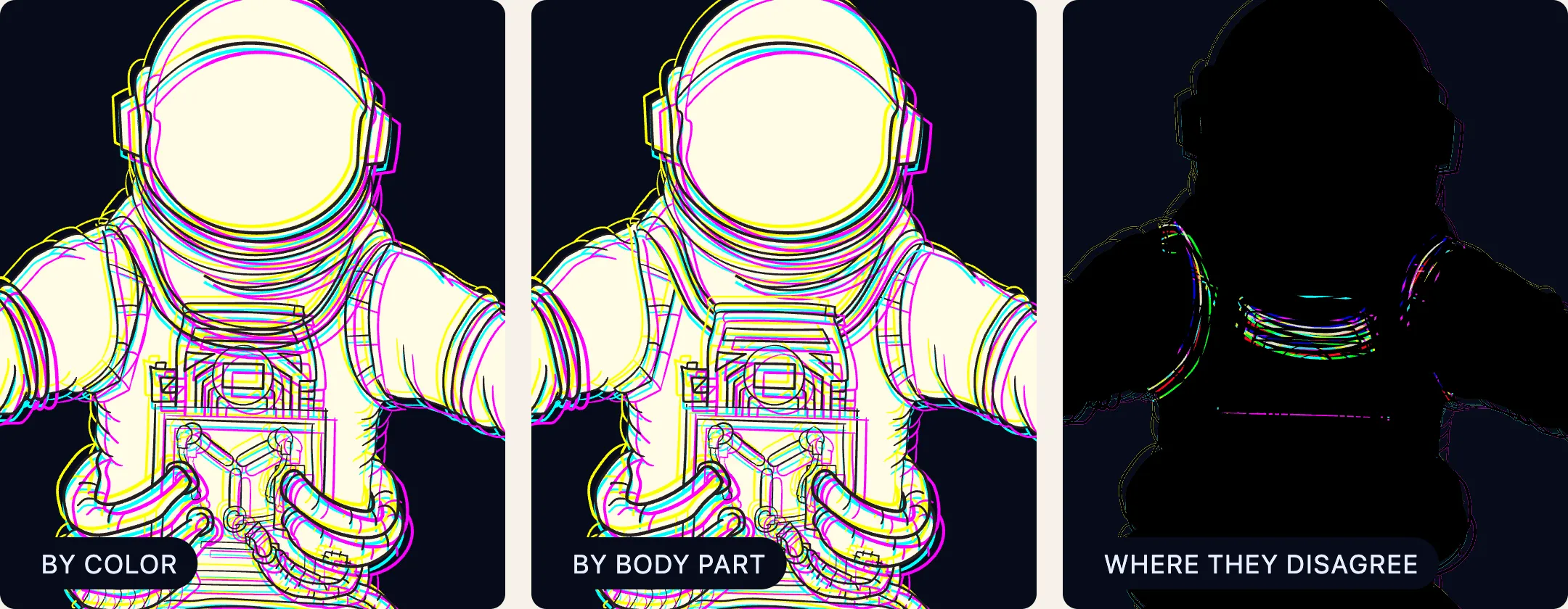Three close-ups of the astronaut's helmet, collar and shoulders at maximum separation: stacked by color, stacked by body part, and a difference blend of the two that is black where they match and shows bright lines only at the collar and shoulder seams